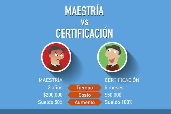 Maestría vs Certificación de TI